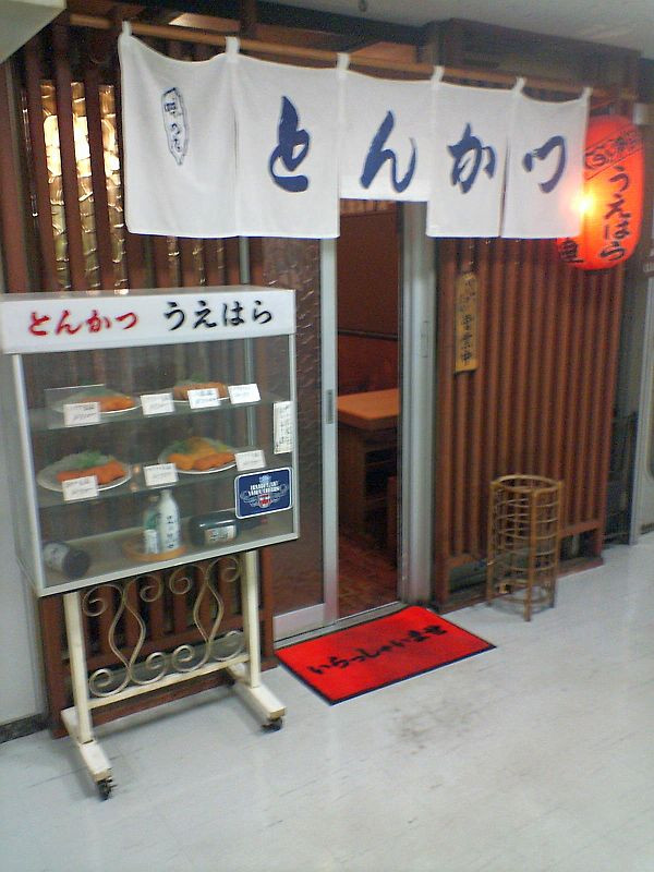 shopname