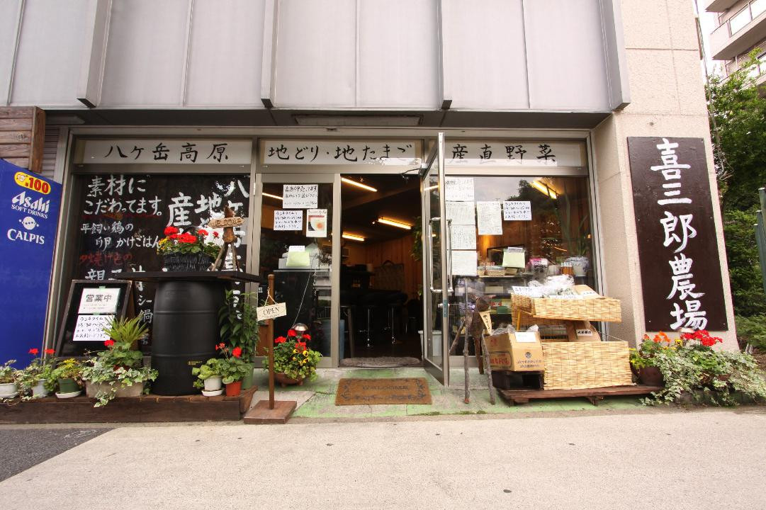 shopname